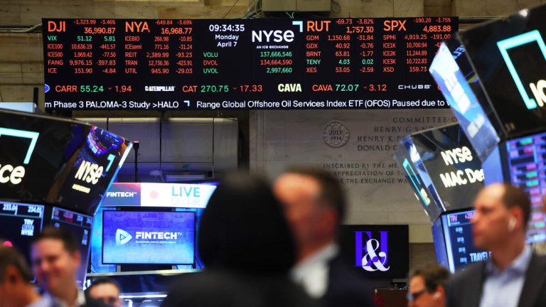 Dow Surges Nearly 3000 and S&P 500 Post Huge Gains