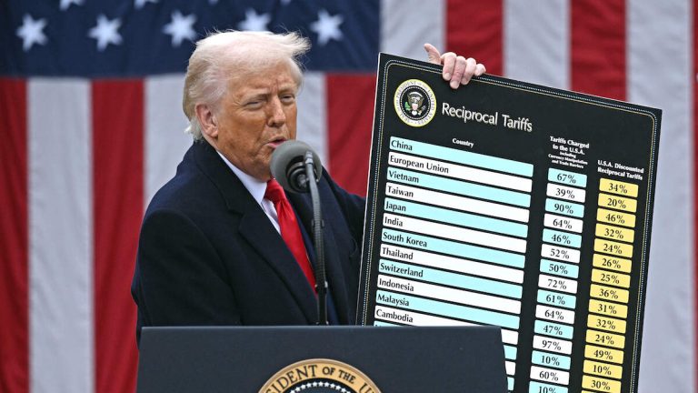 Stock Market Responds After Trump’s Tariffs Blocked