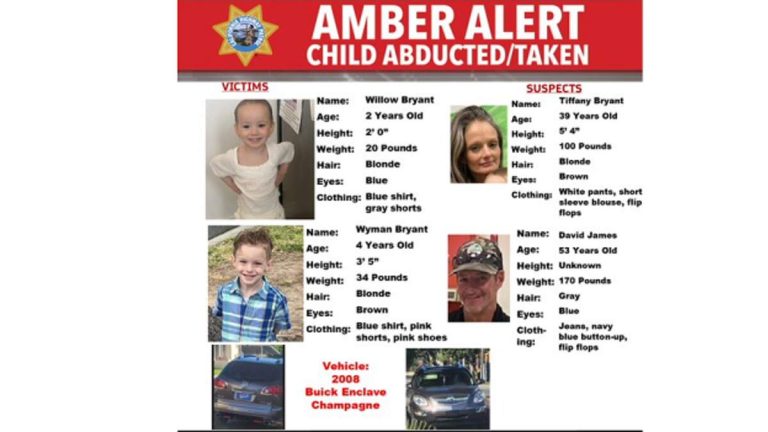 CHP Issues Amber Alert for Missing Children
