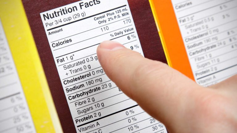 FDA Proposal Would Move Nutrition Labels To The Front Of Food Packaging