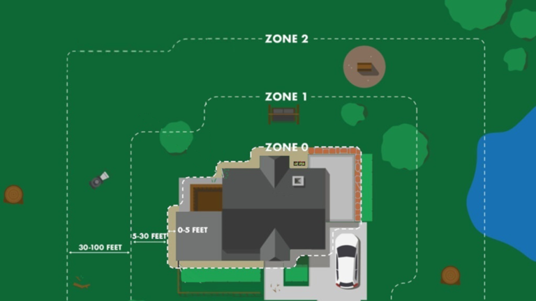 Controversy and Delays Plague California’s Zone Zero Rules