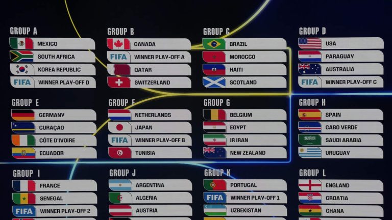 SoFi Stadium to Host 8 World Cup Matches in 2026